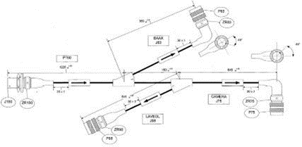 Cable assembly design