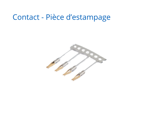 pièce d'estampage contact