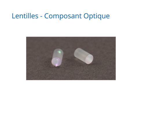 composant optique lentilles